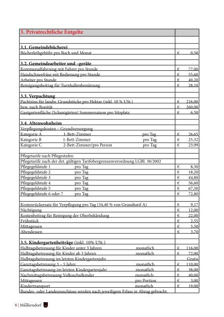 (3,71 MB) - .PDF - Marktgemeinde Mauterndorf