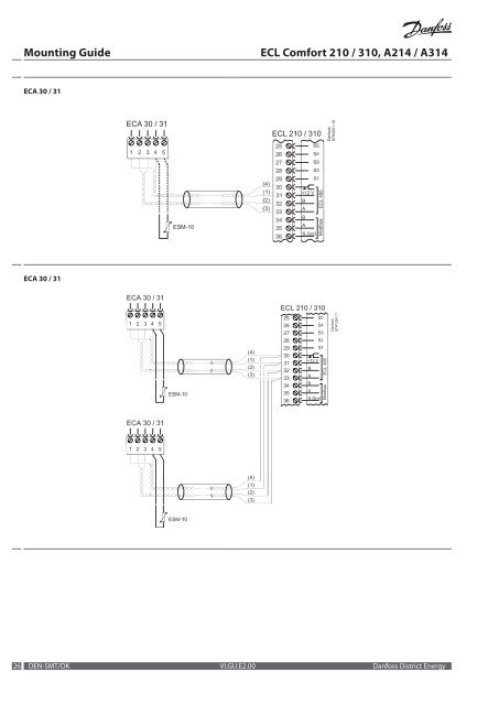 ECL Comfort 210/310, A214/A314 Mounting Guide - Danfoss ...