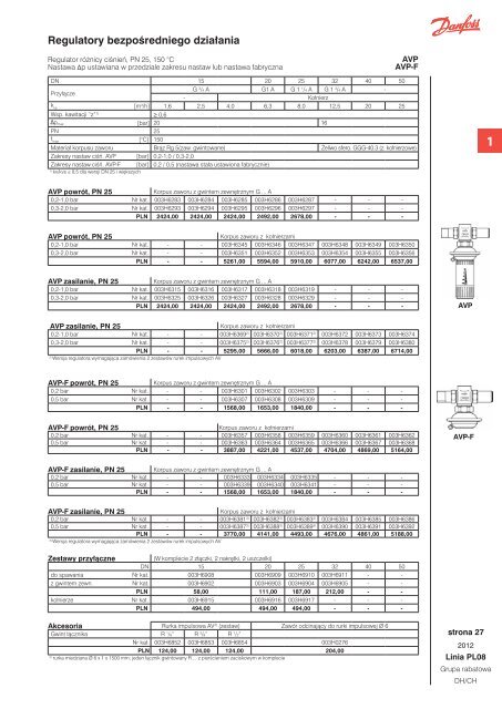 Cenniki - Danfoss.com