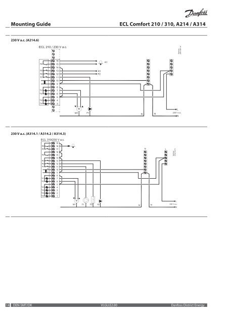 ECL Comfort 210/310, A214/A314 Mounting Guide - Danfoss ...