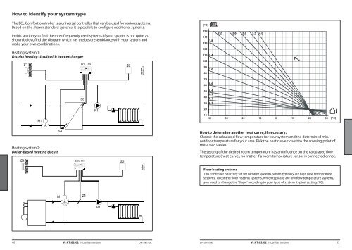 DRAFT - Danfoss Heating for consumers