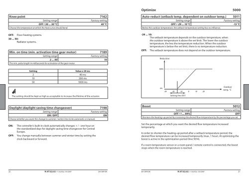 DRAFT - Danfoss Heating for consumers