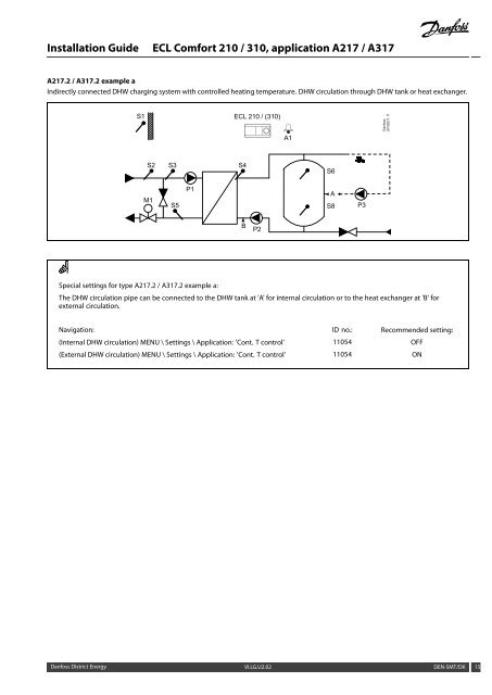 ECL Comfort 210/310, A217/A317 Installation Guide - Danfoss ...