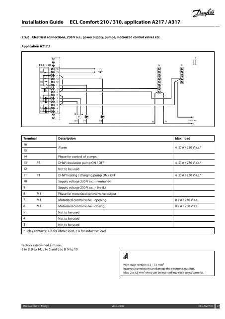 ECL Comfort 210/310, A217/A317 Installation Guide - Danfoss ...