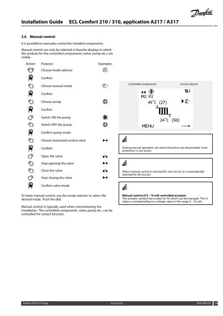 ECL Comfort 210/310, A217/A317 Installation Guide - Danfoss ...