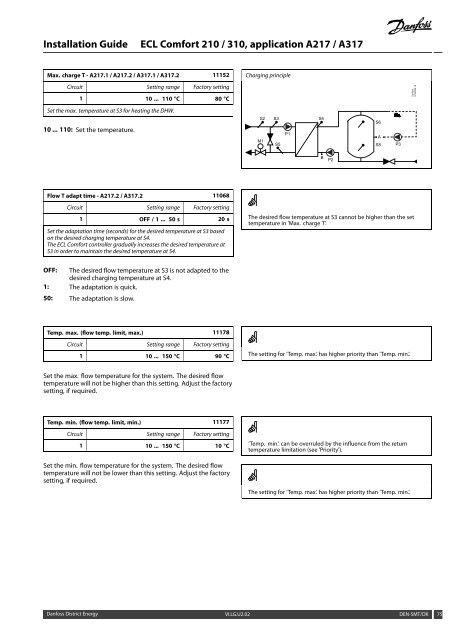 ECL Comfort 210/310, A217/A317 Installation Guide - Danfoss ...