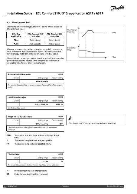 ECL Comfort 210/310, A217/A317 Installation Guide - Danfoss ...