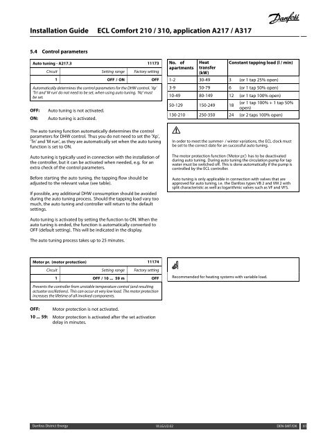 ECL Comfort 210/310, A217/A317 Installation Guide - Danfoss ...