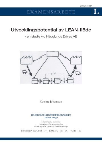 Utvecklingspotential av LEAN-flöde