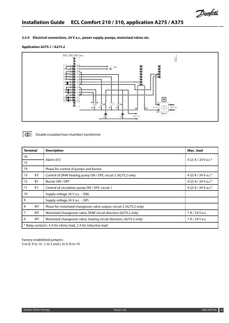 ECL Comfort 210/310, A275/A375 Installation Guide - Danfoss ...