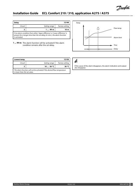 ECL Comfort 210/310, A275/A375 Installation Guide - Danfoss ...