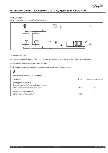 ECL Comfort 210/310, A275/A375 Installation Guide - Danfoss ...