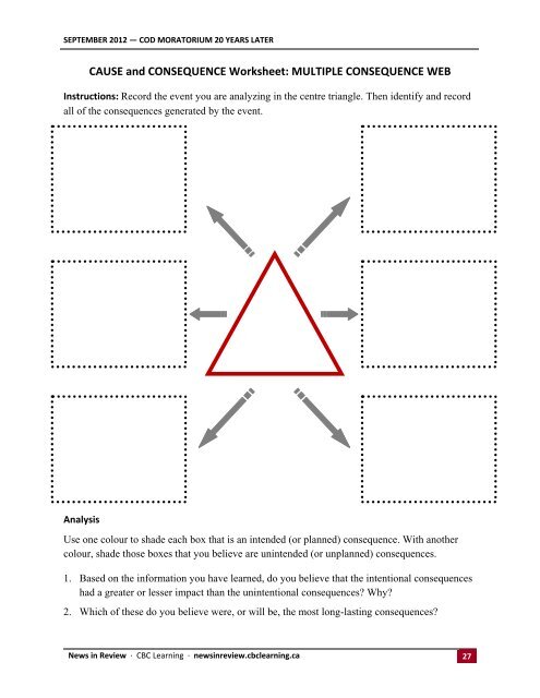 Resource guide - News in review - CBC Learning