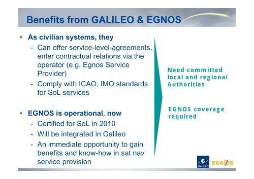 EGNOS - Projet EuroMed Transport