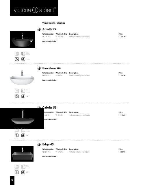 retail price list