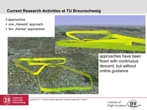 Current Research Activities at TU Braunschweig