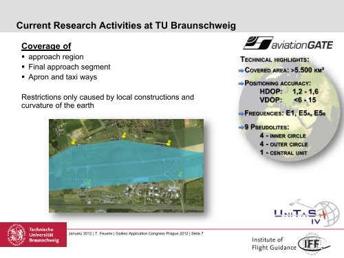 Current Research Activities at TU Braunschweig