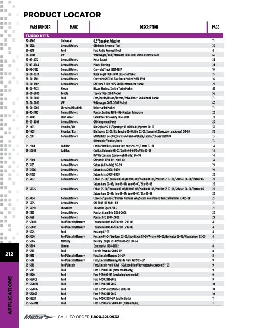 Metra 2024 car parts