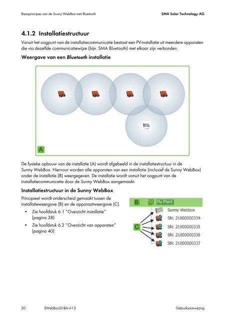 SUNNY WEBBOX met Bluetooth® Wireless Technology - SMA Solar ...