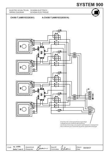 SYSTEM 900