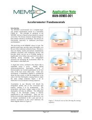 Application Note #AN-00MX-001 - Responsive Environments Group