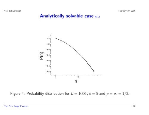 The Zero Range Process Condensation in non-equilibrium systems