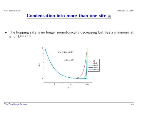 The Zero Range Process Condensation in non-equilibrium systems