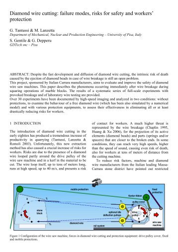 Diamond wire cutting: failure modes, risks for safety and workers ...