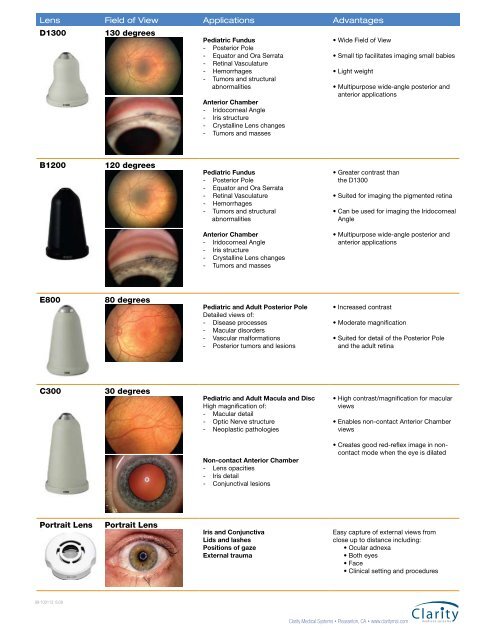 Lenses & Images Data Sheet - Clarity Medical Systems