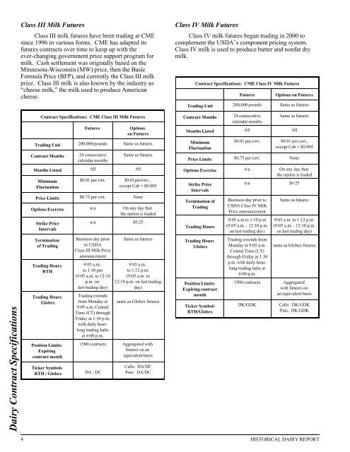 Class III Milk(CME) - gpvec