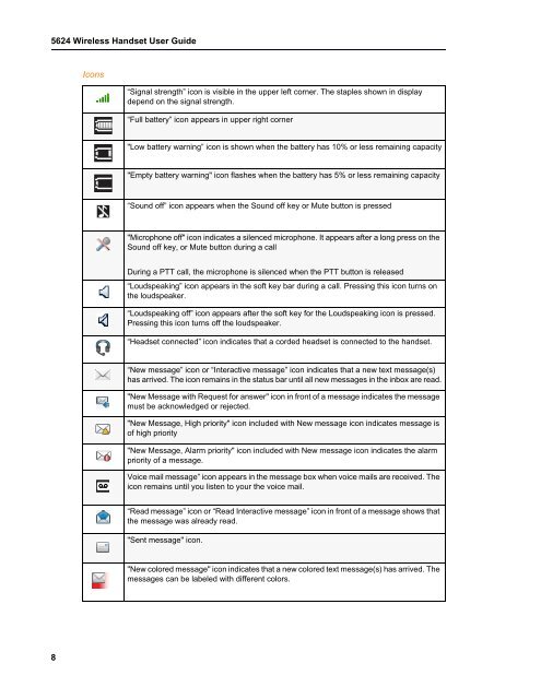 Mitel 5624 Wireless Handset User Guide - Mitel Edocs