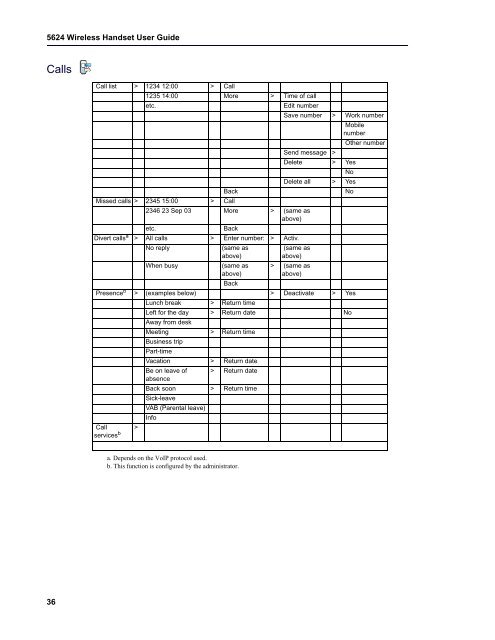 Mitel 5624 Wireless Handset User Guide - Mitel Edocs