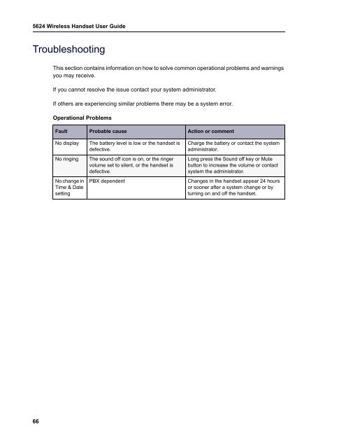 Mitel 5624 Wireless Handset User Guide - Mitel Edocs