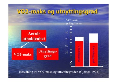 Langdistansetrening Treningsfilosofi og Treningsprinsipper