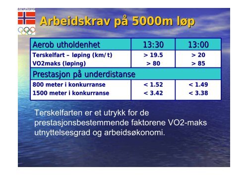 Langdistansetrening Treningsfilosofi og Treningsprinsipper