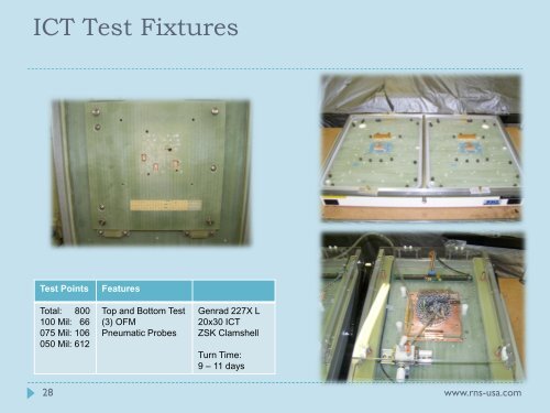 Test Fixture Design Presentation - RTP Designers Council