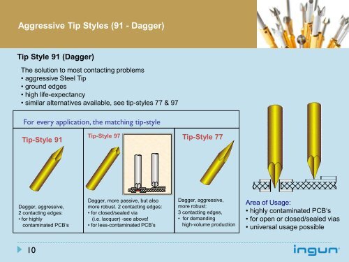 Test Fixture Design Presentation - RTP Designers Council