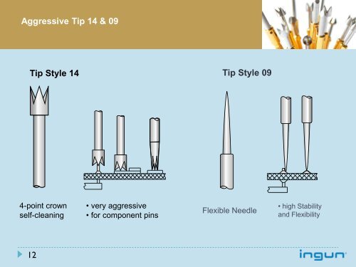 Test Fixture Design Presentation - RTP Designers Council