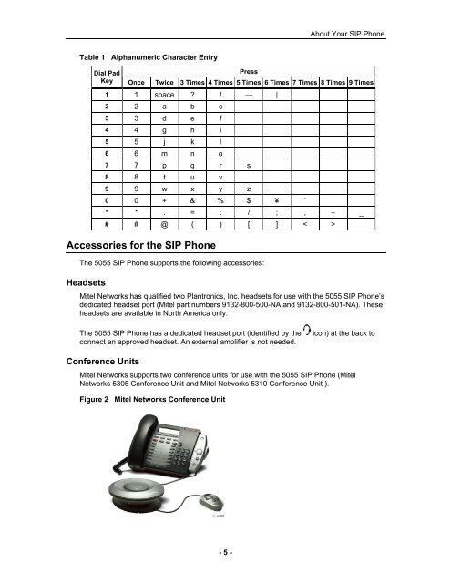 User Guide for 3050 ICP Users - Mitel Edocs