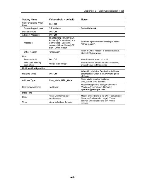 User Guide for 3050 ICP Users - Mitel Edocs