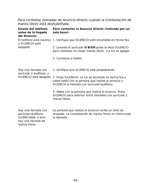 5212/5224 IP Phone Guía de Usuario - Mitel Edocs