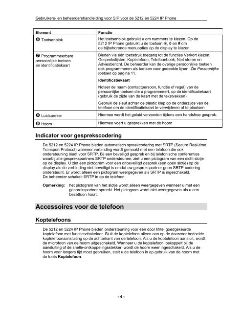 Gebruikers- en beheerdershandleiding voor SIP - Mitel Edocs