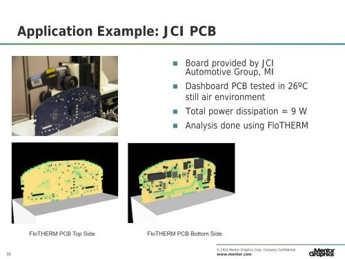 PCB Thermal Simulation - RTP Designers Council