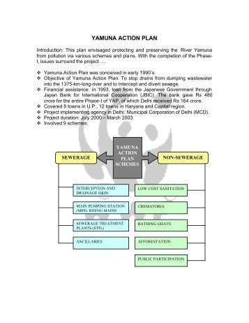 YAMUNA ACTION PLAN.pdf - GANGAPEDIA