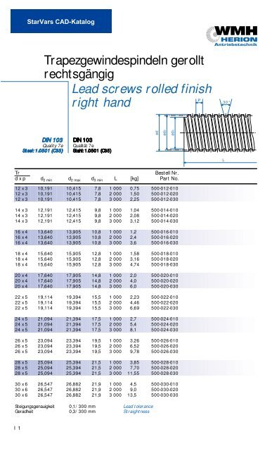 Lead screws rolled finish right hand - Antriebstechnik-Roeder.com