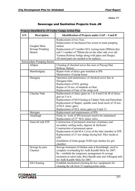 Contents - GANGAPEDIA