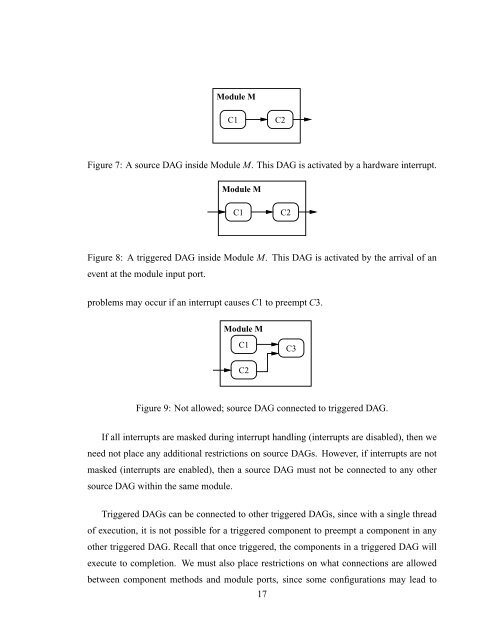 Design and Implementation of TinyGALS: A Programming Model for ...