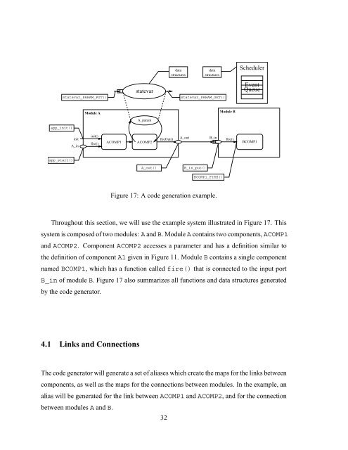 Design and Implementation of TinyGALS: A Programming Model for ...