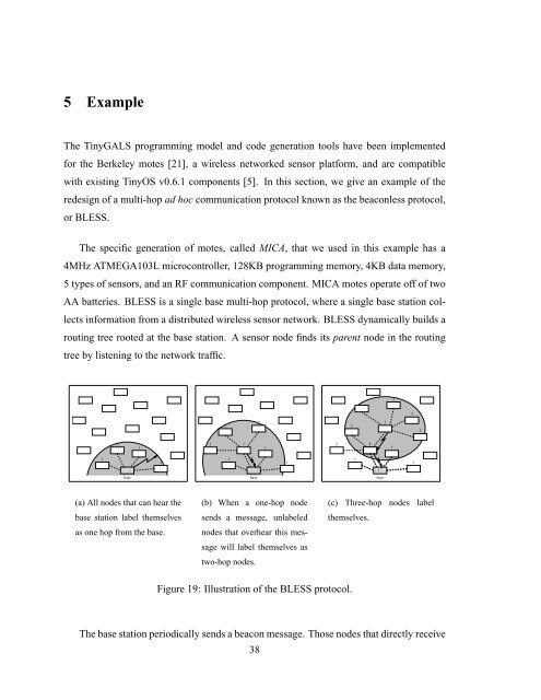 Design and Implementation of TinyGALS: A Programming Model for ...