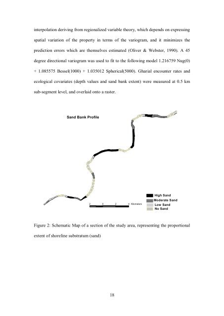 Ecological and anthropogenic covariates ... - GANGAPEDIA